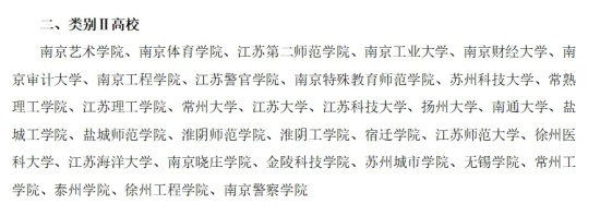 畢業(yè)就當(dāng)公務(wù)員！2024選調(diào)生錄取熱門高校專業(yè)出爐！5.webp_副本.jpg