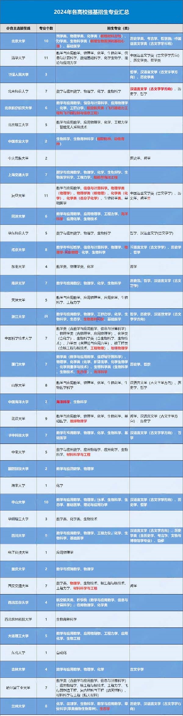 強(qiáng)基_副本.jpg