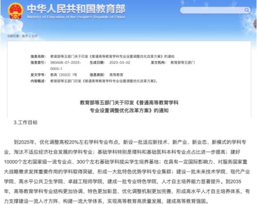 多校撤銷專業(yè)！新一輪專業(yè)大調整，來了5.jpg