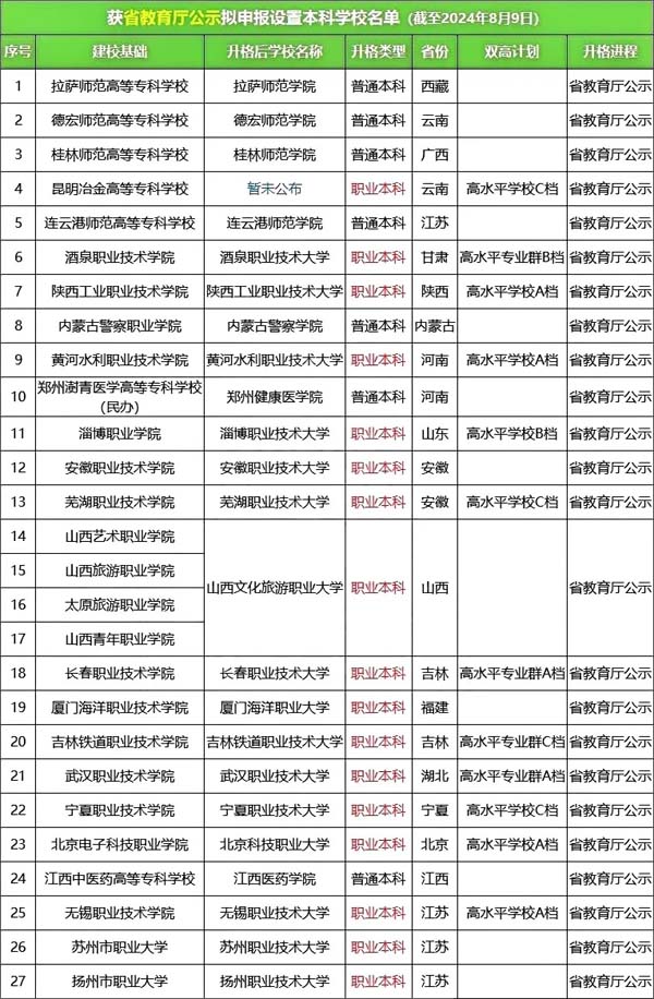 江蘇學校.jpg