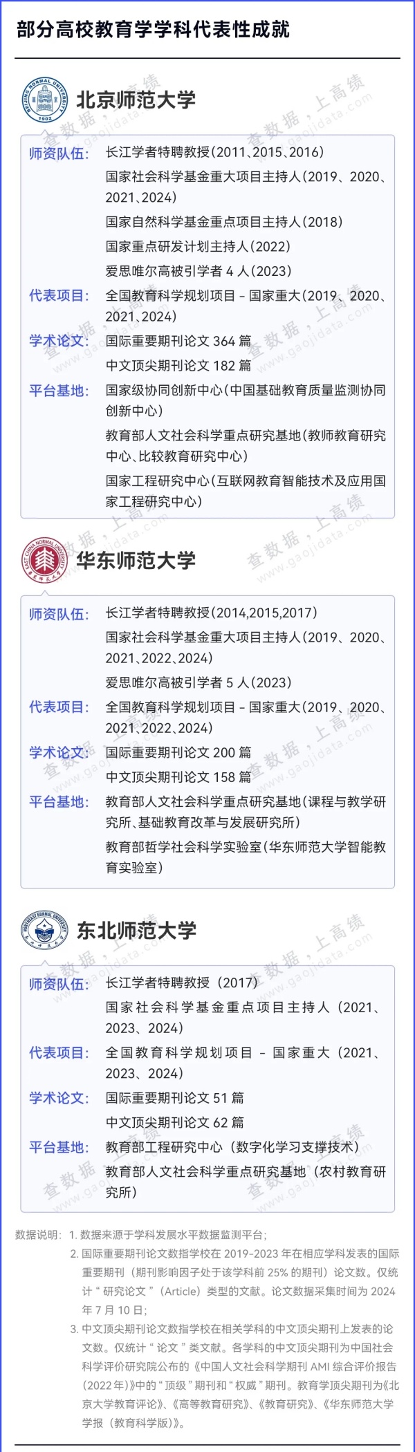 對(duì)標(biāo)一流！6個(gè)新博士點(diǎn)，審核通過3.webp_副本.jpg