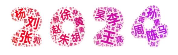 蘇州工業(yè)職業(yè)技術學院2024年新生大數(shù)據(jù)來啦！2.jpg