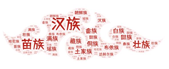 3360名新生！蘇州工業(yè)職業(yè)技術學院2024年新生大數(shù)據(jù)來啦！7.jpg