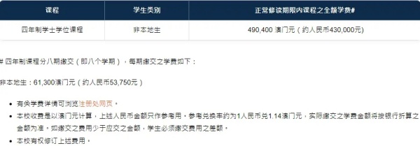 2025年澳門大學(xué)內(nèi)地本科招生簡章發(fā)布！英語要求110分以上5.webp_副本.jpg