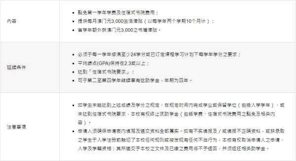 2025年澳門大學(xué)內(nèi)地本科招生簡章發(fā)布！英語要求110分以上7.webp_副本.jpg