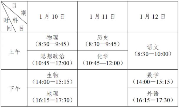 江蘇2025年高中合格性考試時間出爐！1月份開考！2.jpg
