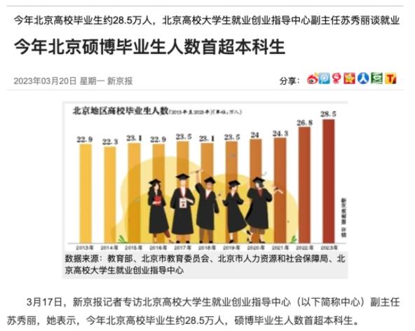 持續(xù)擴(kuò)招！多所985，研究生新生破萬(wàn)！3.jpg