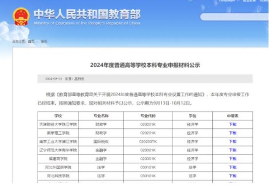 教育部公示！擬新增535個本科專業(yè)_副本.jpg