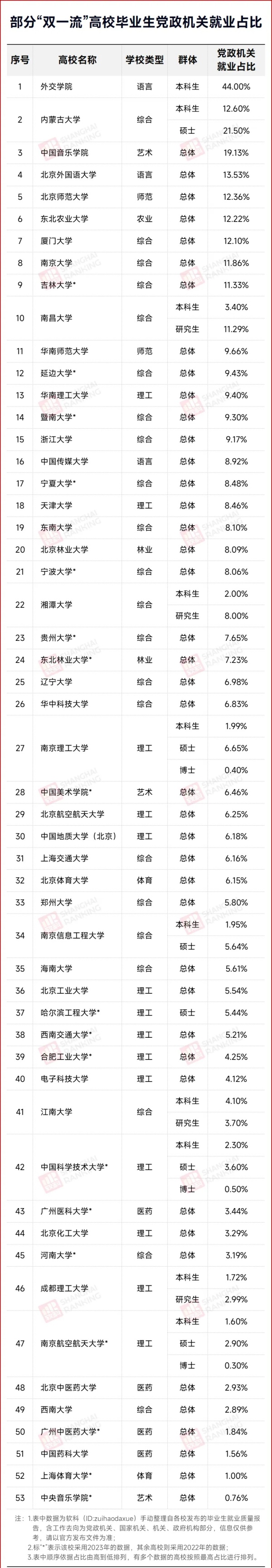 延遲退休！“公務(wù)員”專業(yè)，要火！2.webp_副本.jpg