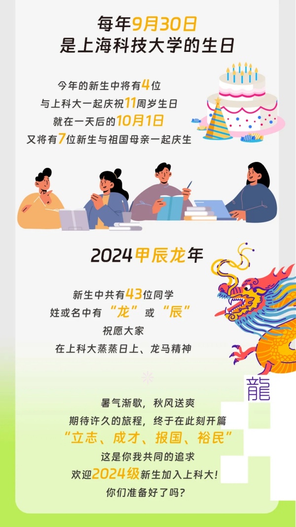 上?？萍即髮W(xué)2024級新生大數(shù)據(jù)5.webp_副本.jpg