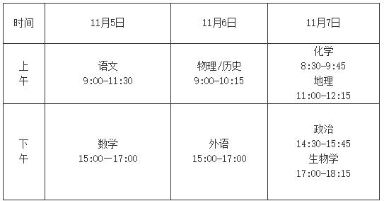 常州2025屆高三第一學(xué)期期中考試11月5日-11月7日進(jìn)行！.jpg