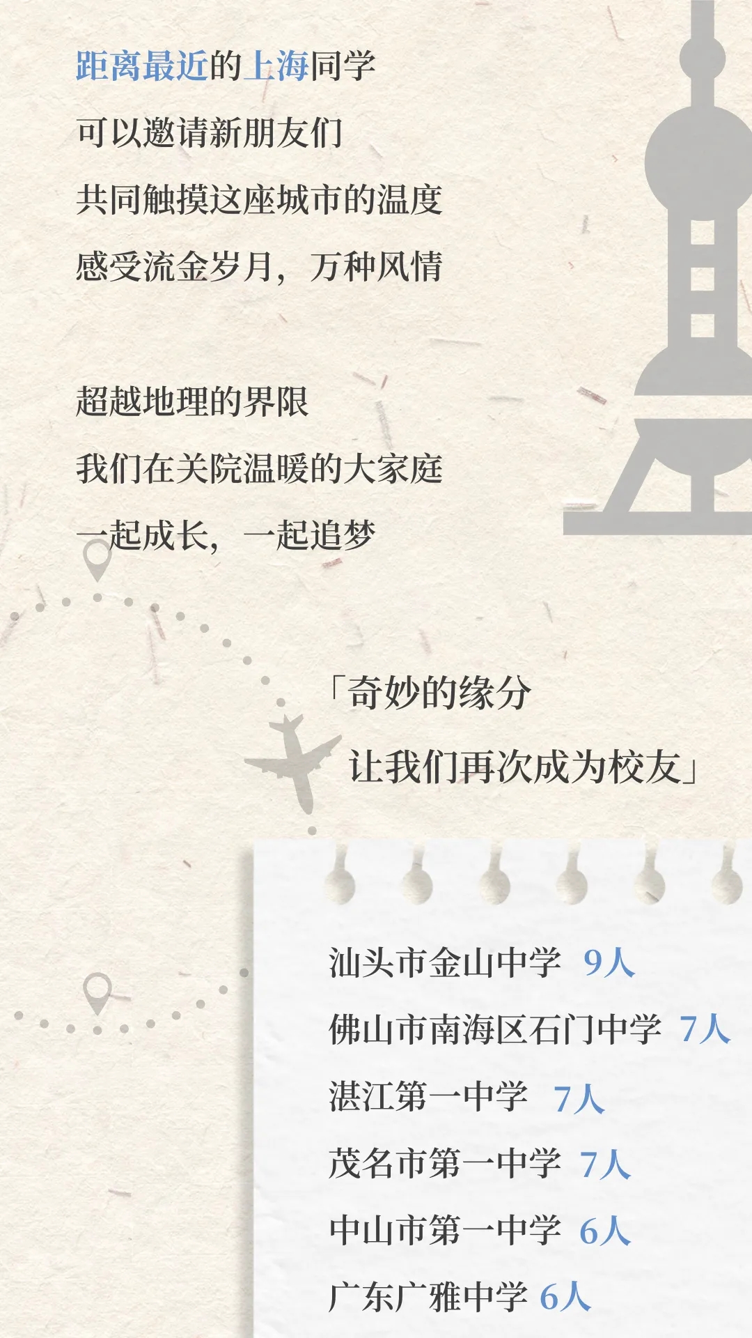 上海海關(guān)學(xué)院2024年新生大數(shù)據(jù)來啦！8.webp.jpg