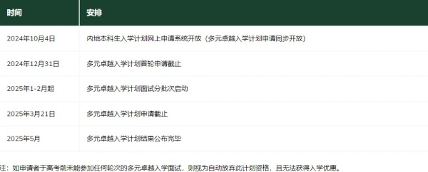 香港大學(xué)2025年內(nèi)地本科招生通知發(fā)布！.webp_副本.jpg