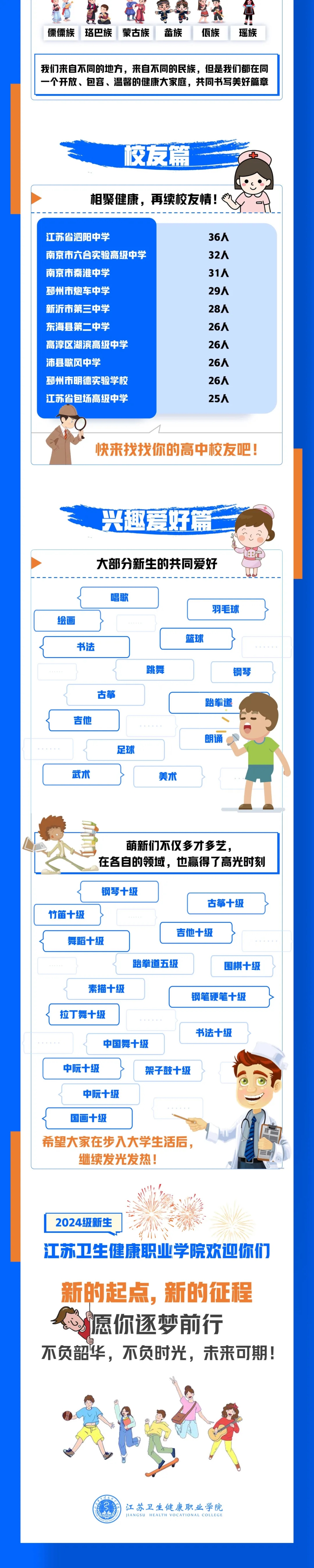 江蘇衛(wèi)生健康職業(yè)學(xué)院4.webp.jpg