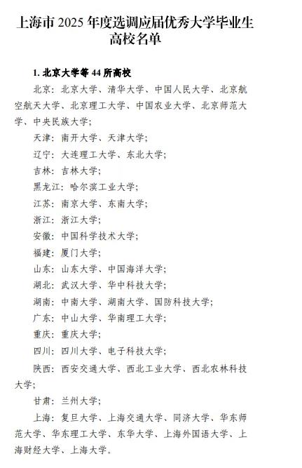 2025上海定向選調(diào)生目標(biāo)院校出爐！44所大學(xué)受優(yōu)待！.jpg