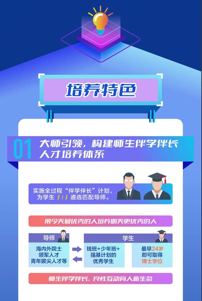 首屆招生！一圖讀懂交大“珠峰計(jì)劃”3.webp.jpg