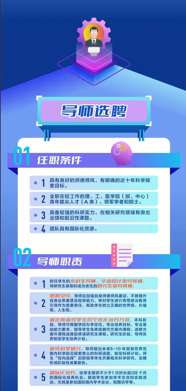 首屆招生！一圖讀懂交大“珠峰計(jì)劃”9.webp.jpg