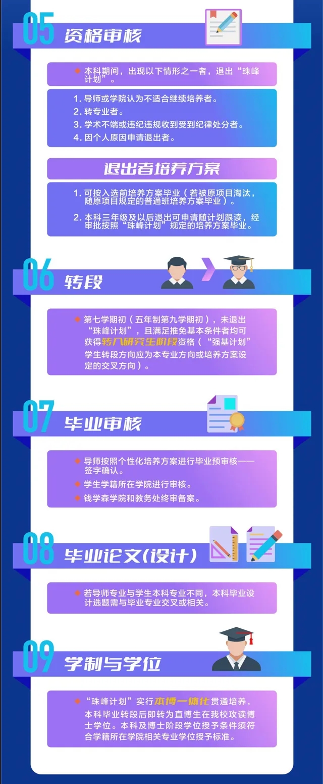 首屆招生！一圖讀懂交大“珠峰計(jì)劃”13.webp.jpg