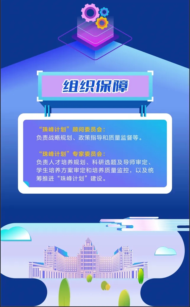 首屆招生！一圖讀懂交大“珠峰計(jì)劃”15.webp.jpg