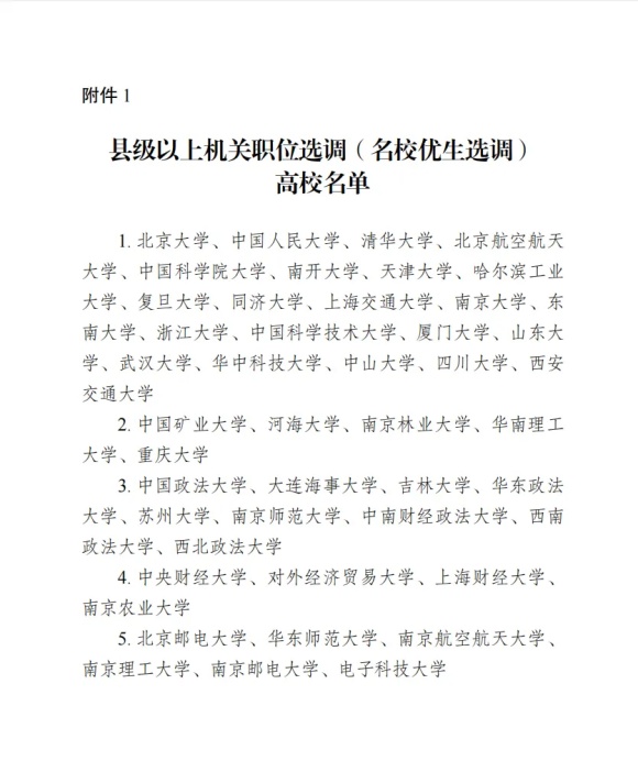 江蘇省2025年選調(diào)生啟動！哪些大學(xué)的學(xué)生有資格報(bào)？4_副本.jpg