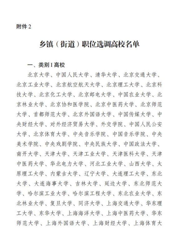 江蘇省2025年選調(diào)生啟動！哪些大學(xué)的學(xué)生有資格報(bào)？5_副本.jpg