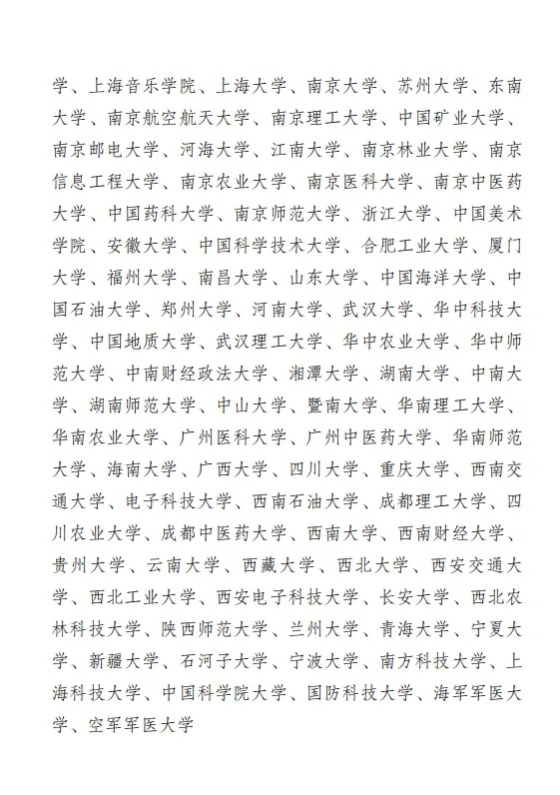 江蘇省2025年選調(diào)生啟動！哪些大學(xué)的學(xué)生有資格報(bào)？6.webp_副本.jpg