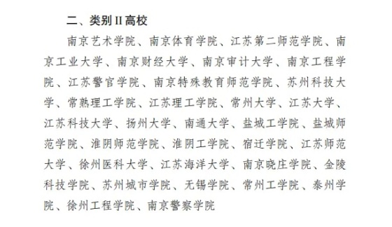 江蘇省2025年選調(diào)生啟動！哪些大學(xué)的學(xué)生有資格報(bào)？7.webp_副本.jpg