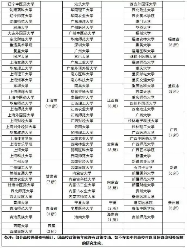 最高51%！江蘇高校2024屆保研率出爐！3.webp_副本.jpg