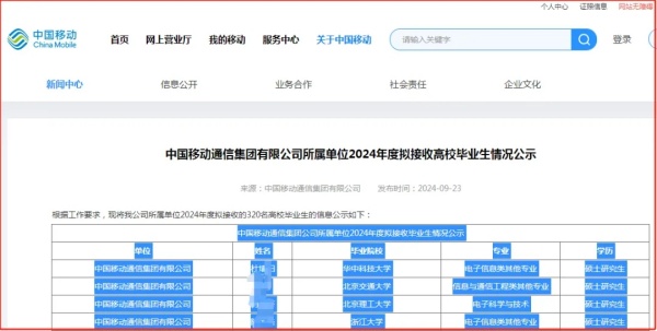“雙一流”碩士超95%！中國移動2024年錄取名單公示！.webp_副本.jpg