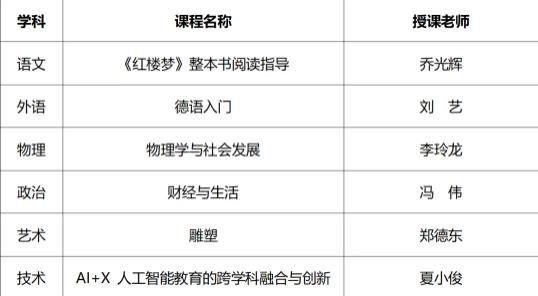 東南大學(xué)和南師附中江寧分校高中部共建課程正式啟動(dòng)！.jpg