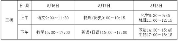 江蘇南通等7市2025年一模二模三模考試時間出爐3.jpg