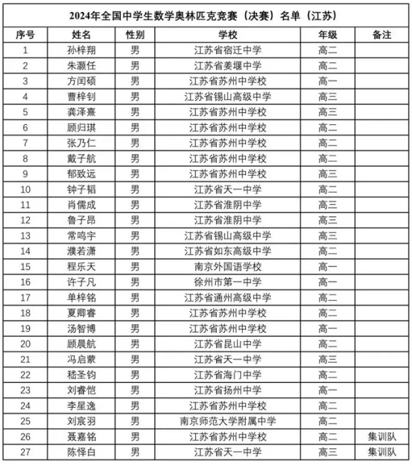 省隊(duì).webp_副本.jpg