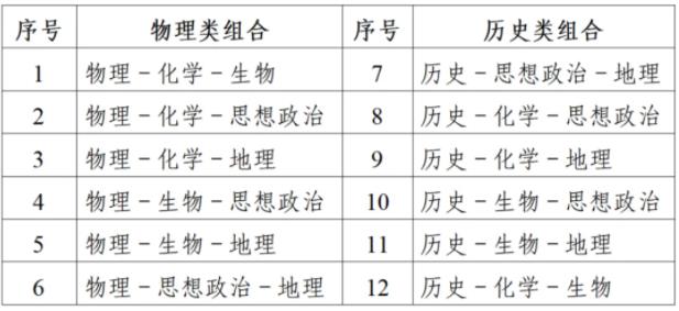 高考報名1.jpg