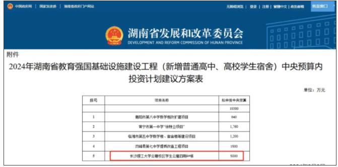 官方明確：本科宿舍4人間，碩士2人間！3.jpg