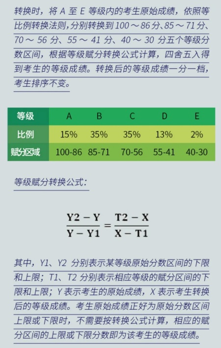 2025年，不分文理科！3.webp_副本.jpg