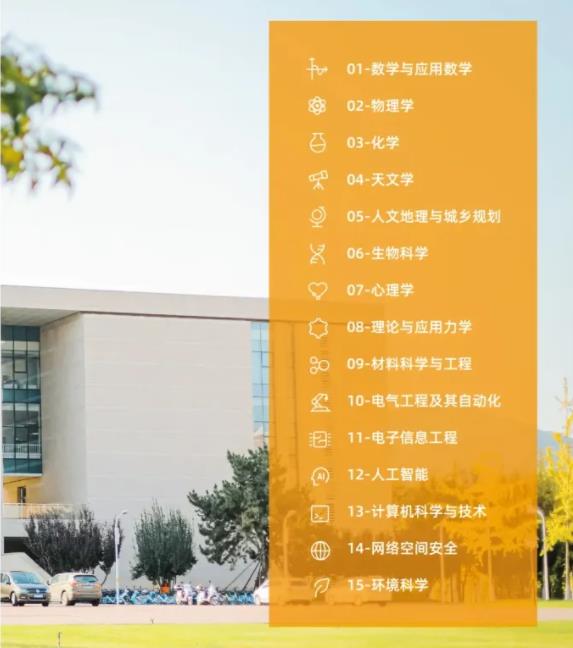 超越清北！這所雙非大學(xué)排名全國(guó)第一，考上了大有前途！3.jpg