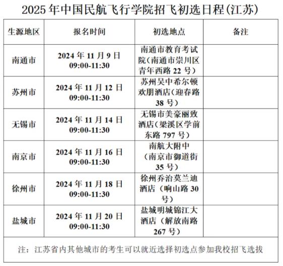 中國民用航空飛行學(xué)院2025年江蘇省招飛初選安排出爐！.jpg