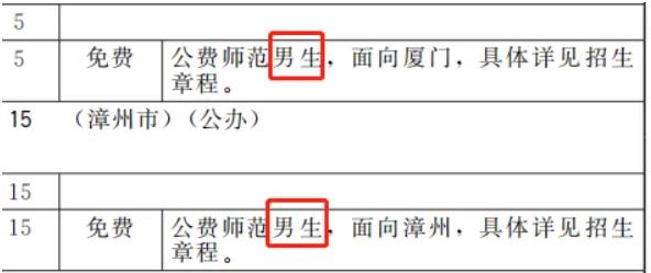 歷史類女生就業(yè)難？工資低？高考如何選個好專業(yè)自救？.jpg
