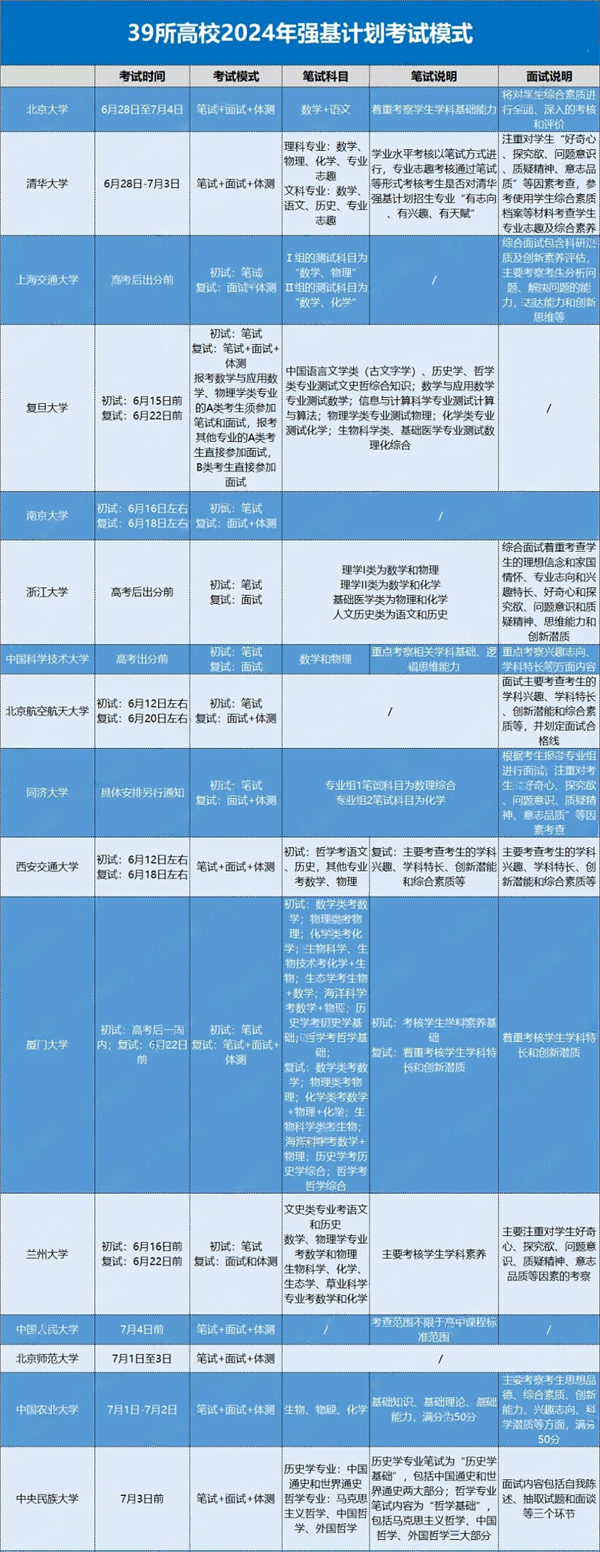 強基_01(1).png