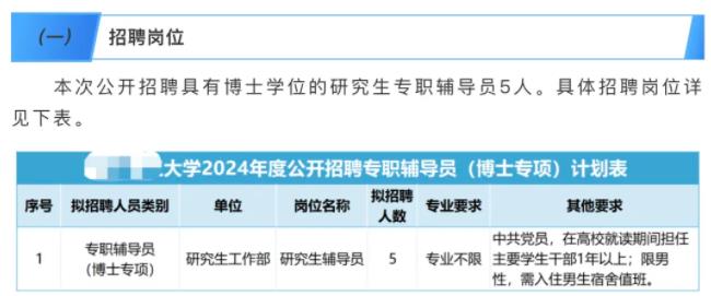 高校輔導(dǎo)員，全員博士化！.jpg
