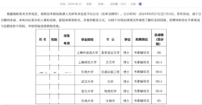 高校輔導(dǎo)員，全員博士化！3.jpg