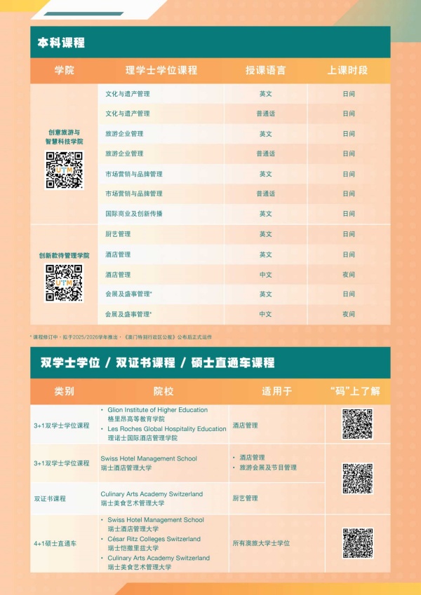 澳門(mén)旅游大學(xué)2025年內(nèi)地本科招生簡(jiǎn)章_3_副本.jpg