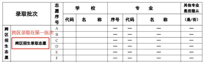 蘇州“六強高中”厲害了！只有5%的孩子能上！2.jpg