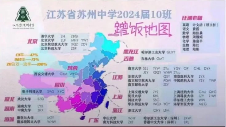 蘇州“六強高中”厲害了！只有5%的孩子能上！5.webp.jpg