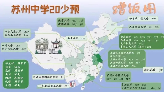 蘇州“六強高中”厲害了！只有5%的孩子能上！7.webp.jpg