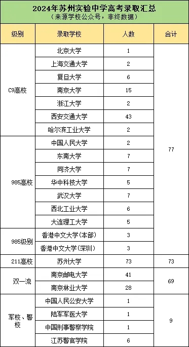 新區(qū)實驗中學.webp.jpg