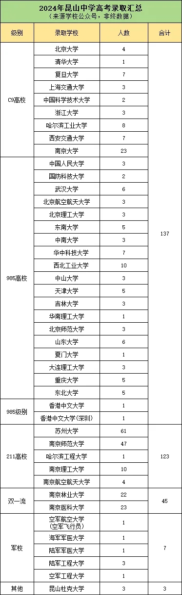 昆山中學.webp.jpg