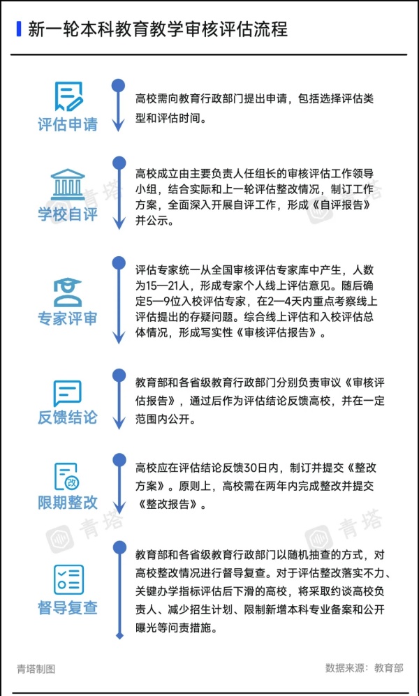 事關(guān)“雙一流”建設(shè)！多校官宣，通過！.webp_副本.jpg
