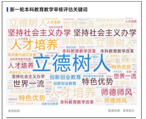 事關(guān)“雙一流”建設(shè)！多校官宣，通過！4.jpg