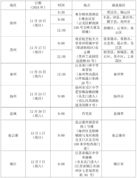 南京航空航天大學2025年江蘇省飛行技術專業(yè)招生初檢面試安排.jpg